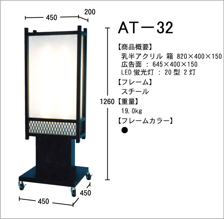 LEDadŔ@AT-32