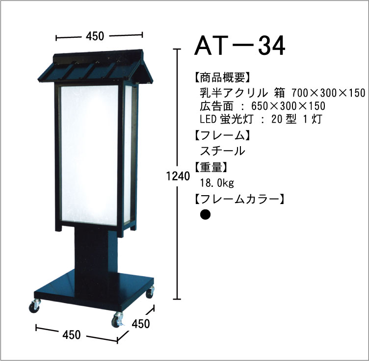 LEDadŔ@AT-34