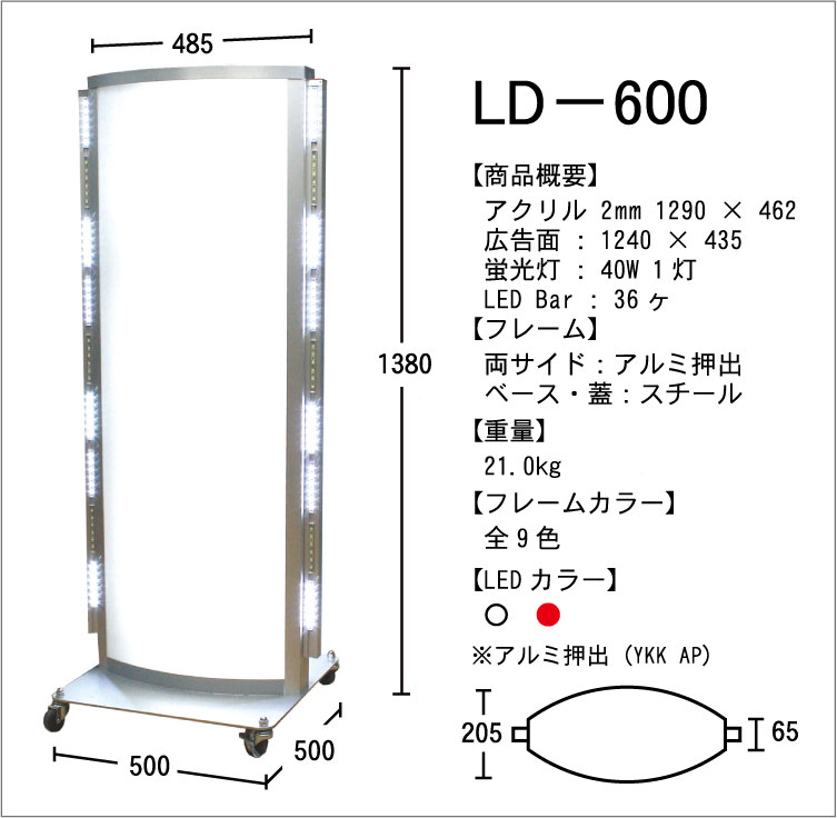 点滅型スタンド看板　LD−600